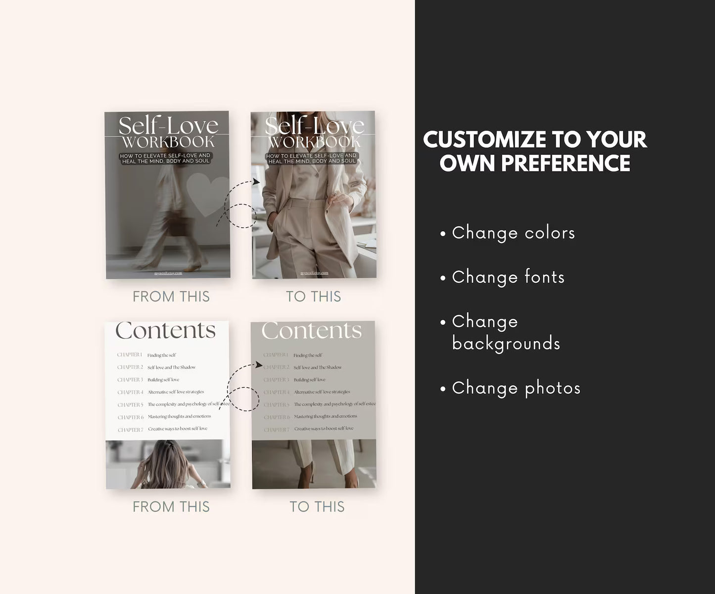 Self-Help eBook Bundle with PLR & MRR | Personal Development | Commercial Use Rights Included