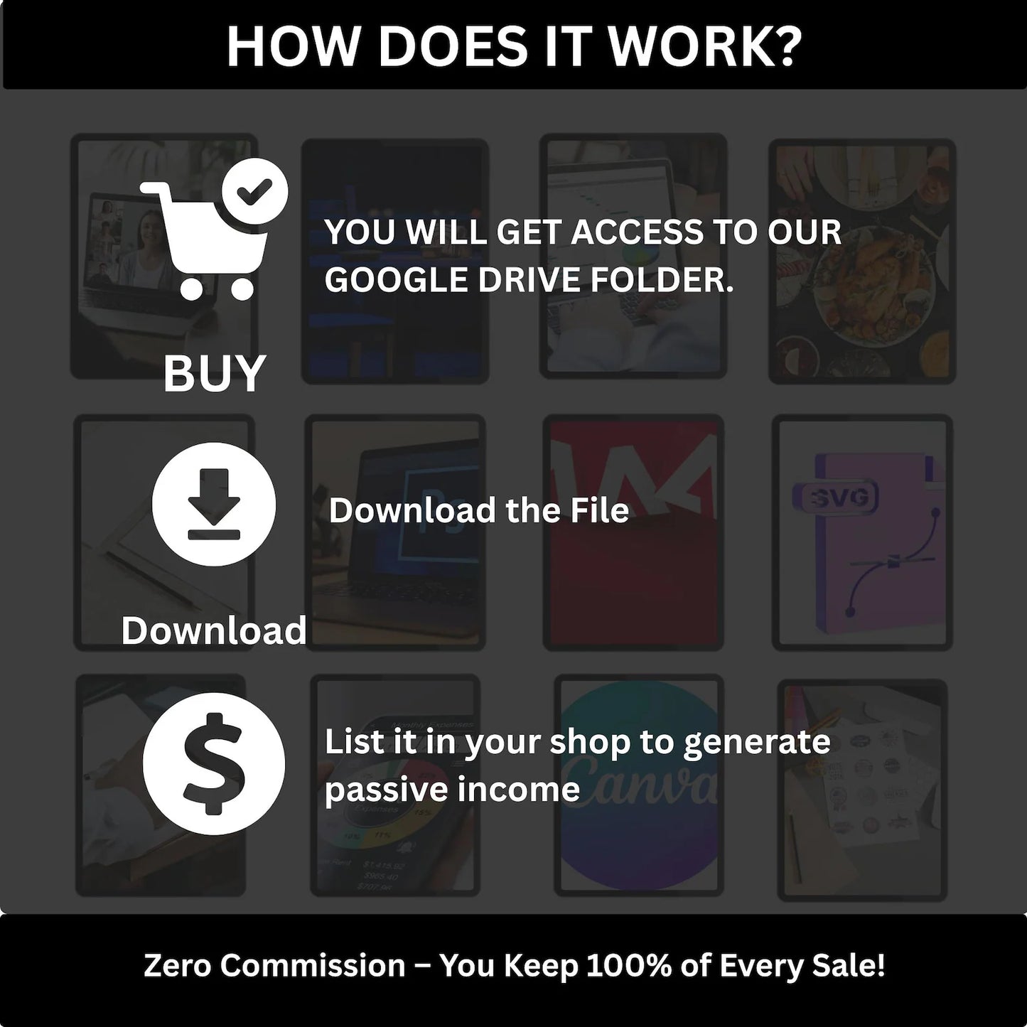 85 M+ PLR/MRR Bundle — Ready to Resell, Ideal for Passive Income